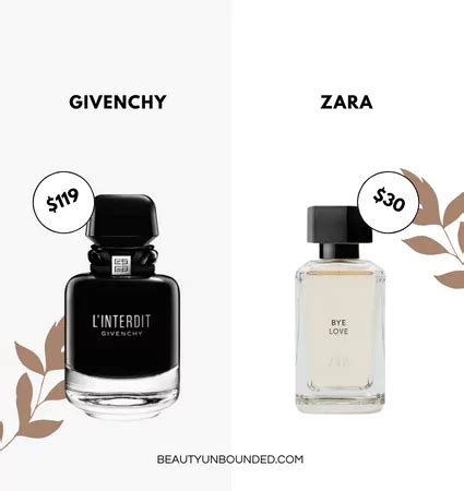 dupe l'interdit givenchy zara|are zara perfume dupes.